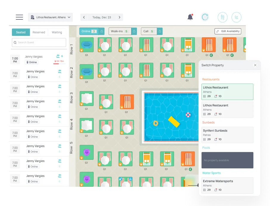 Summerize property switcher across multiple venues