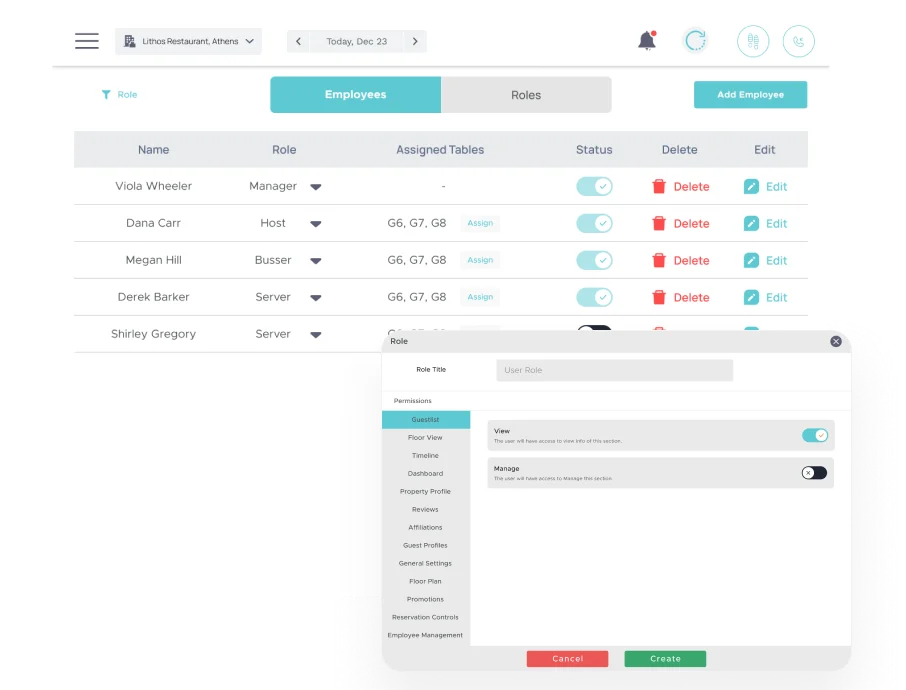 Summerize employee roles and permissions settings