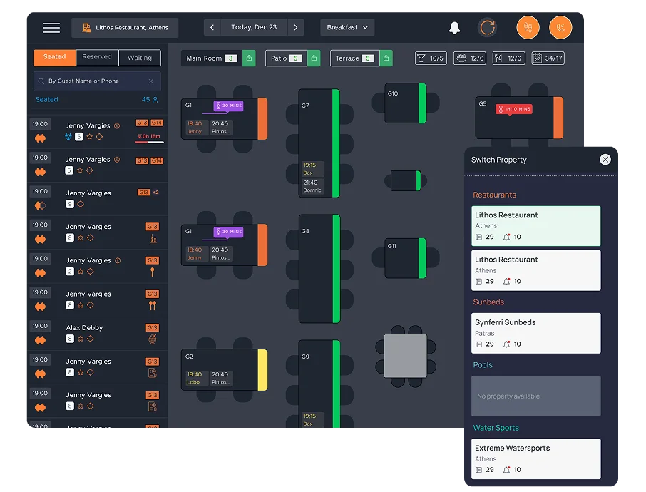 Summerize property switcher across multiple venues