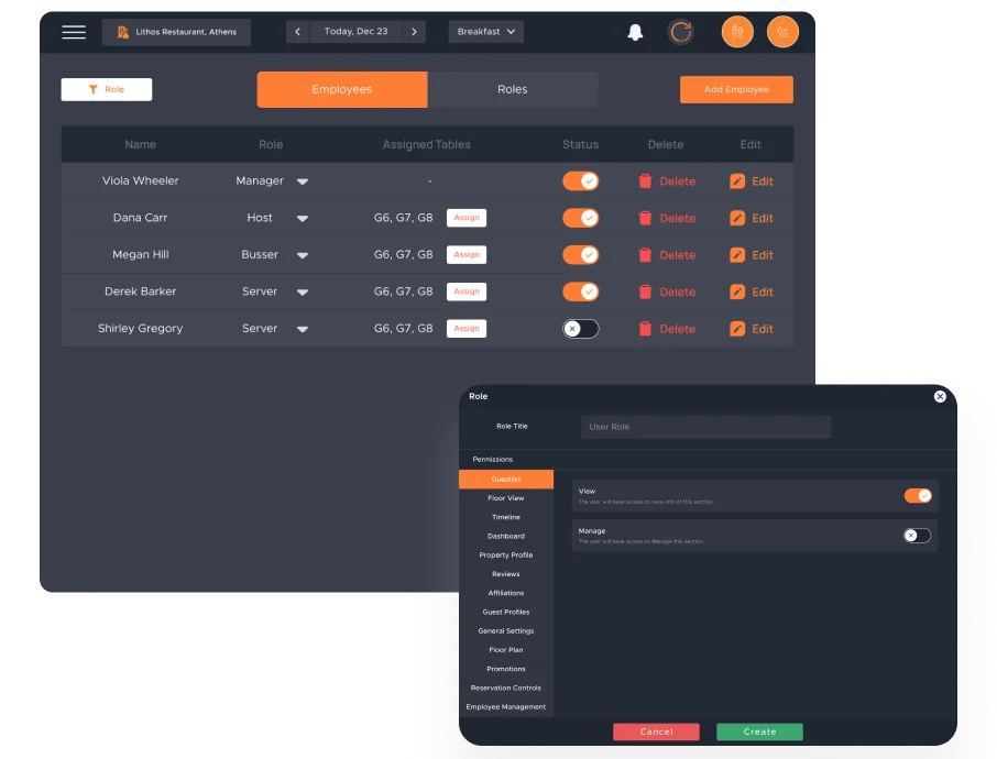 Summerize employee roles and permissions settings
