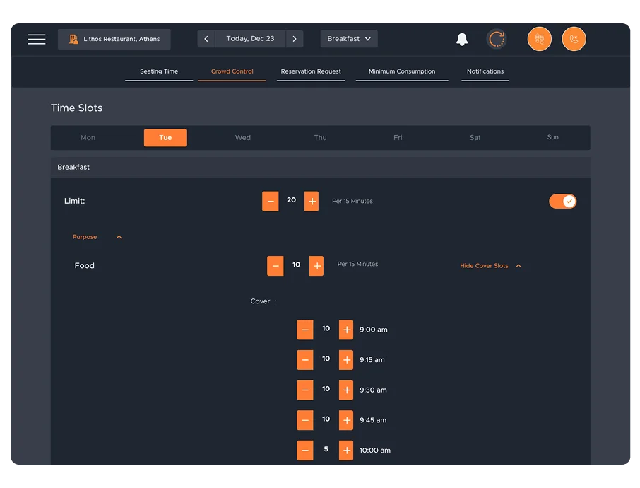 Summerize dynamic time slots configuration