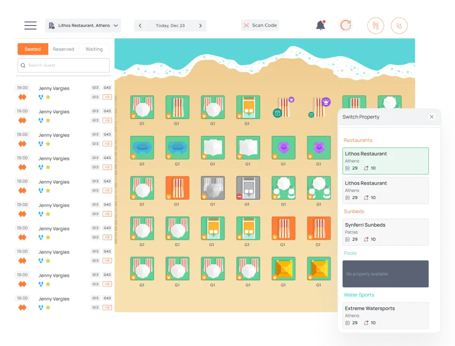 Summerize property switcher across multiple venues