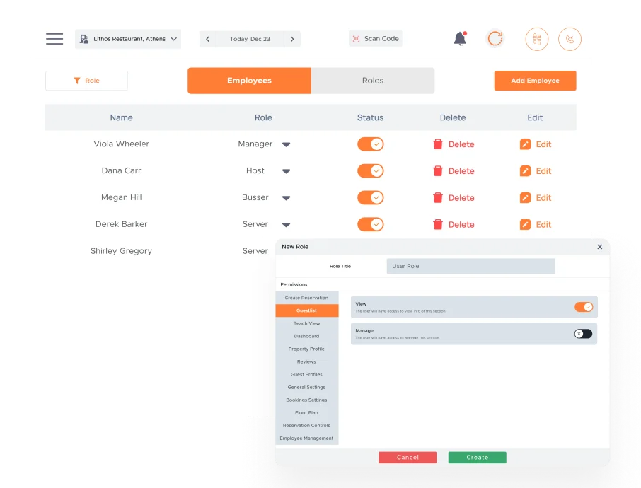 Summerize employee roles and permissions settings